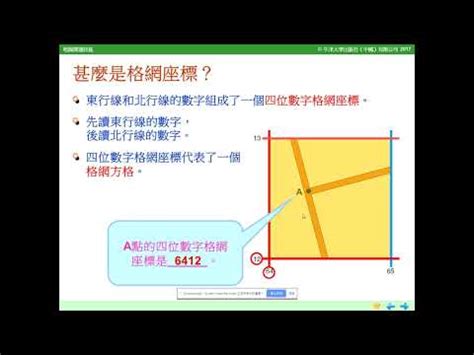 催●術4 格網座標口訣